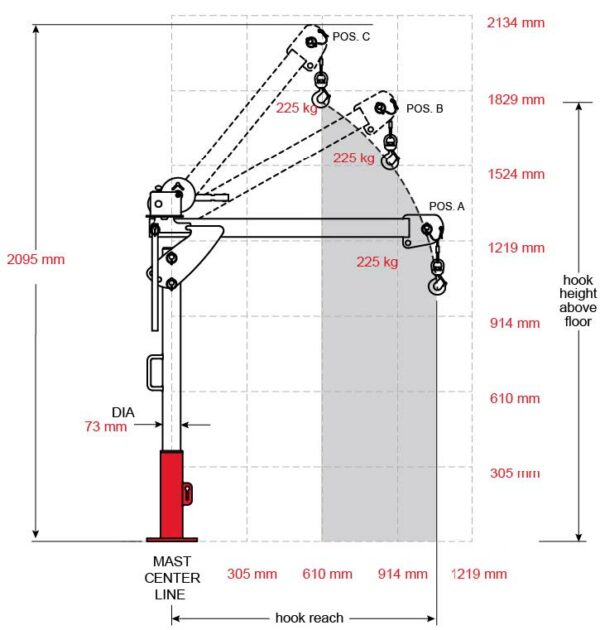 5PF(C)5 - Image 2